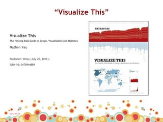 “Visualize This”


Visualize This
The Flowing Data Guide to Design, Visualization and Statistics

Nathan Yau


Publisher: Wiley (July 20, 2011))

ISBN-10: 0470944889




2012-05-24                                                       75
 