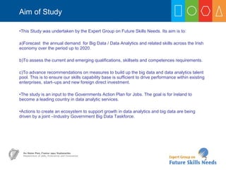 Future Skills Needs for Data and Analytics | PPT