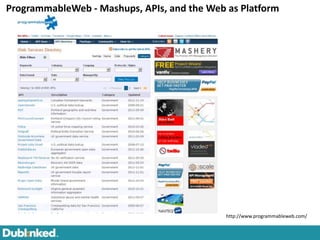 ProgrammableWeb - Mashups, APIs, and the Web as Platform




                                             http://www.programmableweb.com/
 