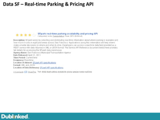Data SF – Real-time Parking & Pricing API
 