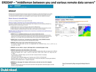ERDDAP – “middleman between you and various remote data servers”




                                         http://coastwatch.pfeg.noaa.gov/erddap/index.ht
                                         ml
 