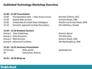 Dublinked Technology Workshop Overview

14.40 – 15.20 Presentations
14.40    Transportation data – Data Access Issues   Brendan O’Brien, DCC
14.50    Spatial Web services                       Eamonn Doyle, ESRI
15.00    Linked Data & Linked Data Catalogues       Deirdre Lee & Fadi Maali, DERI
15.10    Semantic approach to Data Description      Chis Matheus, Alcatel

15.20 – 15.50 Breakout Sessions
Group-1 Data Publishing                             Dominic Byrne
Group-2 Data Discovery                              Tim McCarthy
Group-3 Web Services                                Eamonn Doyle, ESRI
Group-4 Advanced Functions                          Pól MacAonghusa, IBM

15.50 – 16.25 Summary Presentation
4 X Groups        Main points                       Spokesperson
All               Conclusion, Actions

16.25 – 16.30 Wrap-up
 