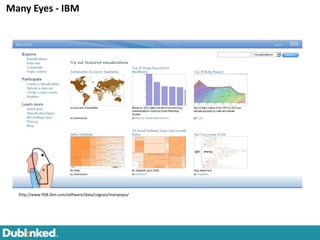 Many Eyes - IBM




  http://www-958.ibm.com/software/data/cognos/manyeyes/
 