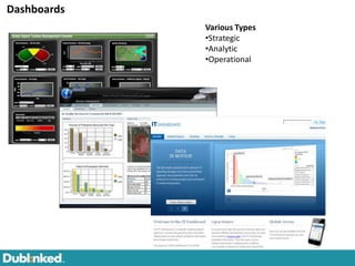 Dashboards
             Various Types
             •Strategic
             •Analytic
             •Operational
 