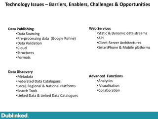 Technology Issues – Barriers, Enablers, Challenges & Opportunities



 Data Publishing                             Web Services
     •Data Sourcing                             •Static & Dynamic data streams
     •Pre-processing data (Google Refine)       •API
     •Data Validation                           •Client-Server Architectures
     •Cloud                                     •SmartPhone & Mobile platforms
     •Structures
     •Formats


 Data Discovery
     •Metadata                               Advanced Functions
     •Federated Data Catalogues                  •Analytics
     •Local, Regional & National Platforms       • Visualisation
     •Search Tools                               •Collaboration
     •Linked Data & Linked Data Catalogues
 