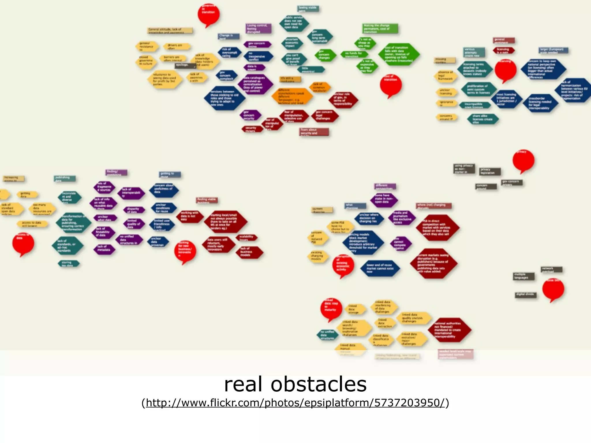 real obstacles
(http://www.flickr.com/photos/epsiplatform/5737203950/)
 