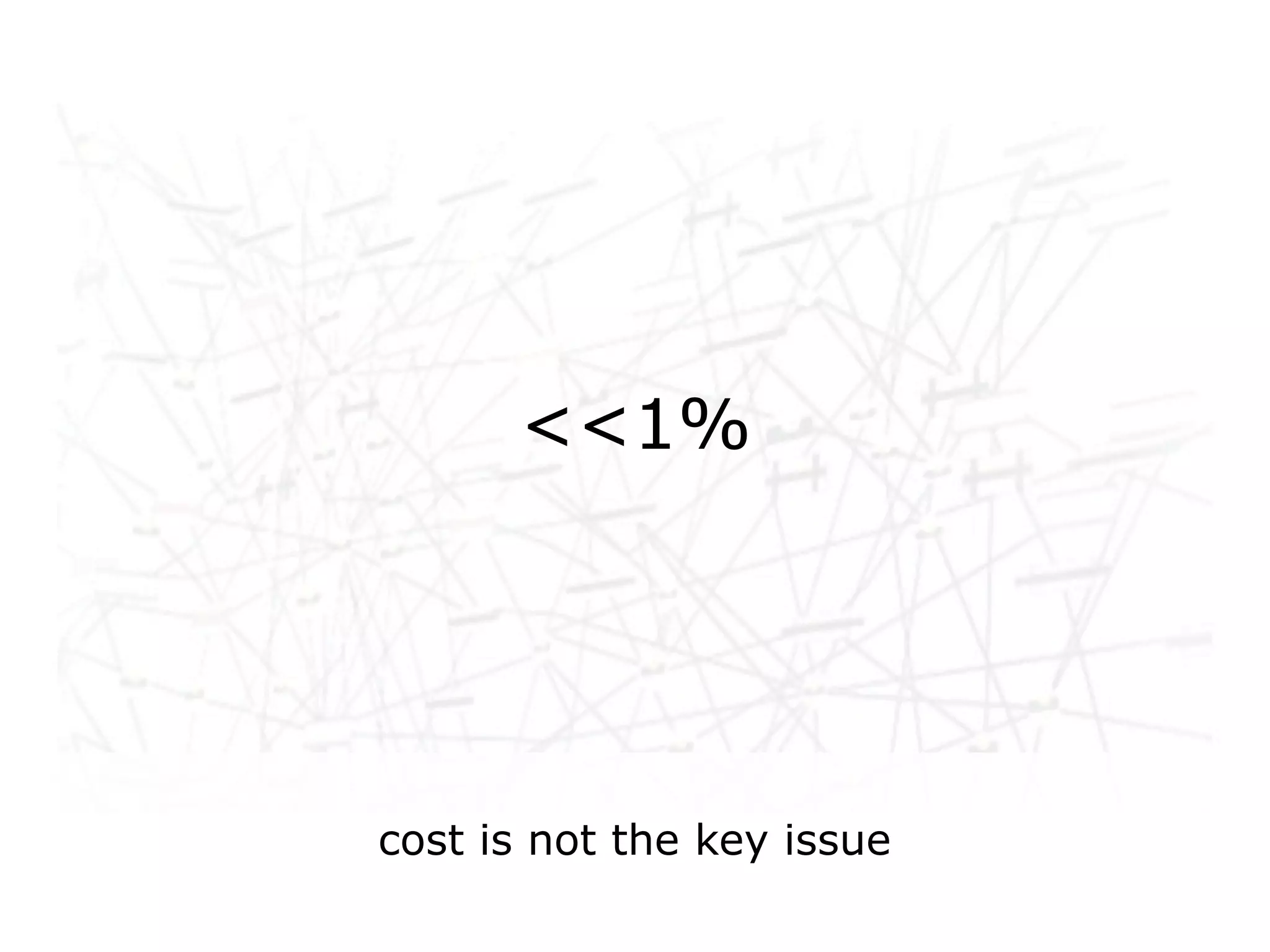 Networked life, networked
         <<1%
work, networked learning



     cost is not the key issue
 