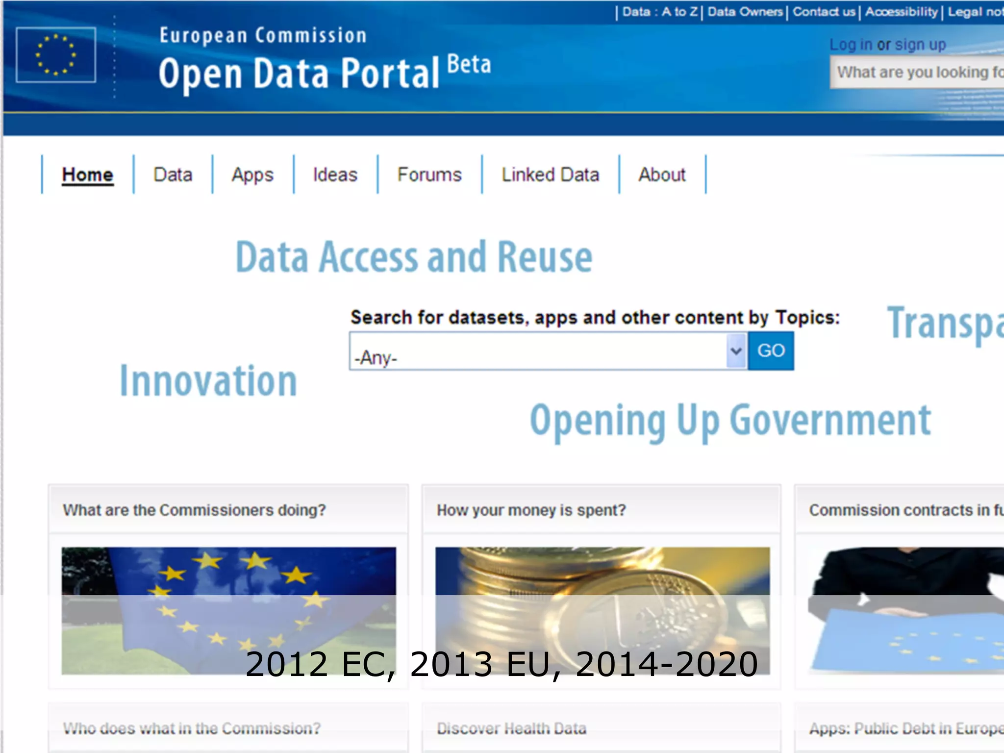 2012 EC, 2013 EU, 2014-2020
 