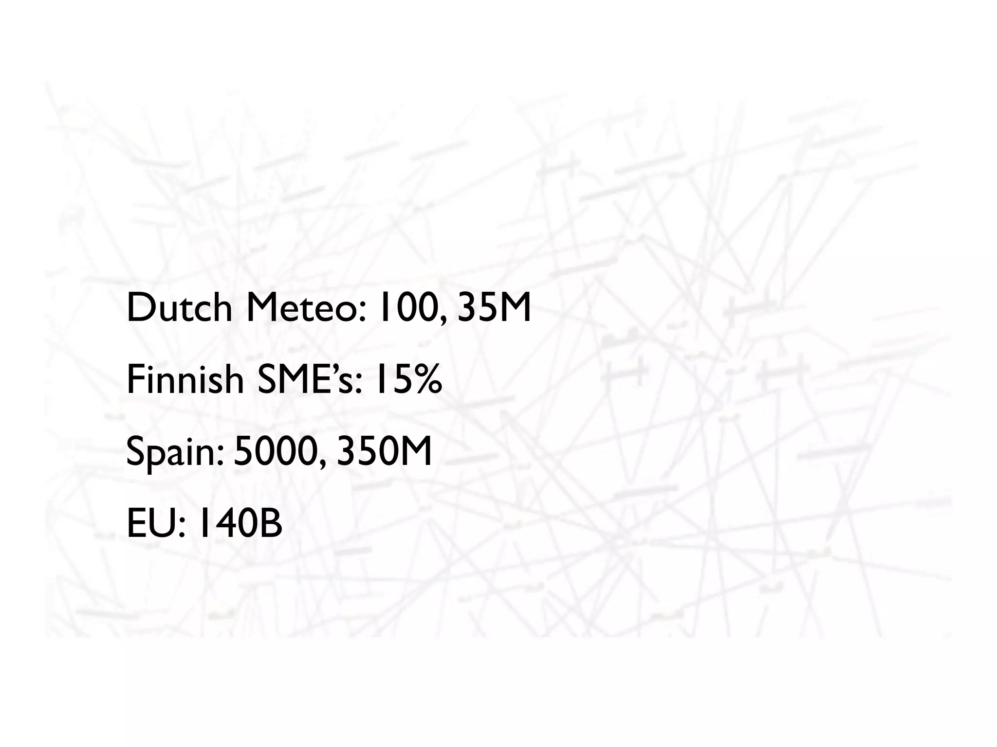 Dutch Meteo: 100, 35M
Finnish SME’s: 15%
Spain: 5000, 350M
EU: 140B
 