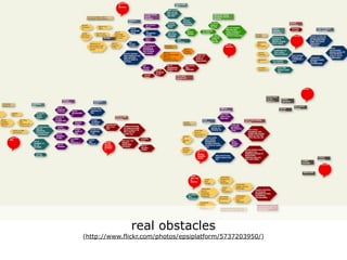real obstacles
(http://www.flickr.com/photos/epsiplatform/5737203950/)
 
