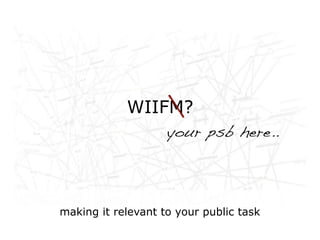 Networked life, networked
        WIIFM?
work, networked learning
              your psb here..




 making it relevant to your public task
 