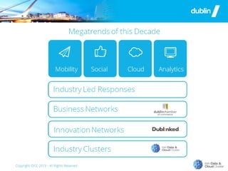 supporting data-driven innovation in the Dublin region
 
