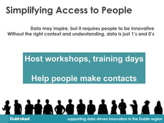 supporting data-driven innovation in the Dublin region
Simplifying Access to People
Data may inspire, but it requires people to be innovative
Without the right context and understanding, data is just 1’s and 0’s
Host workshops, training days
Help people make contacts
 