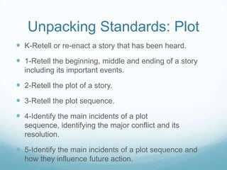 Unpacking Standards: Plot
 K-Retell or re-enact a story that has been heard.
 1-Retell the beginning, middle and ending of a story
  including its important events.

 2-Retell the plot of a story.
 3-Retell the plot sequence.
 4-Identify the main incidents of a plot
  sequence, identifying the major conflict and its
  resolution.

 5-Identify the main incidents of a plot sequence and
  how they influence future action.
 