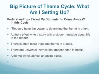 Big Picture of Theme Cycle: What
            Am I Setting Up?
Understandings I Want My Students to Come Away With
  in this Cycle
 *Readers have the power to determine the theme in a text.
 Authors often write a story with a bigger message about life
    to the reader.
 There is often more than one theme in a book.
 There are universal themes that appear often in books.
 A theme works across an entire piece.

 