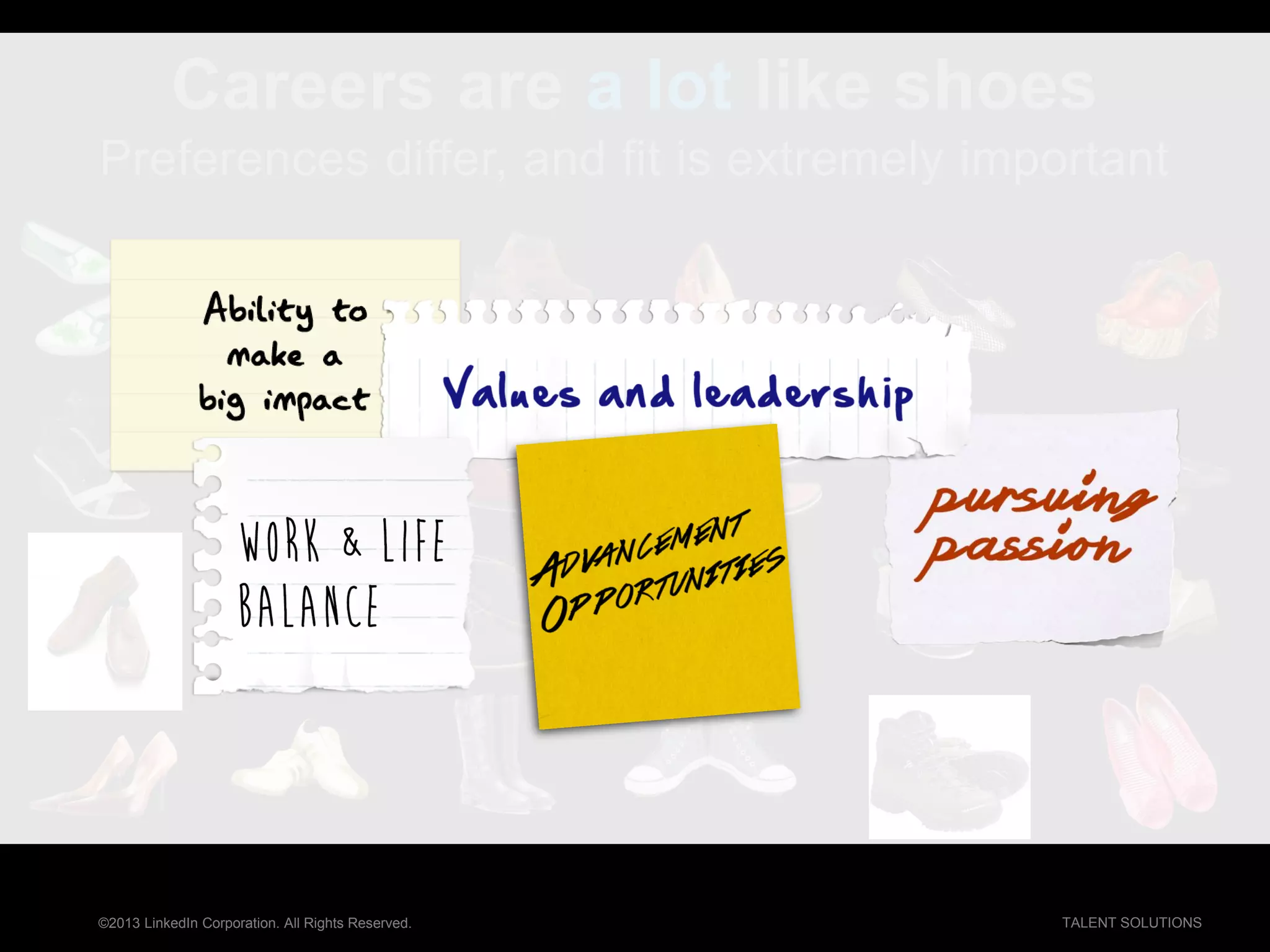 ©2013 LinkedIn Corporation. All Rights Reserved. TALENT SOLUTIONS
Careers are a lot like shoes
Preferences differ, and fit is extremely important
 