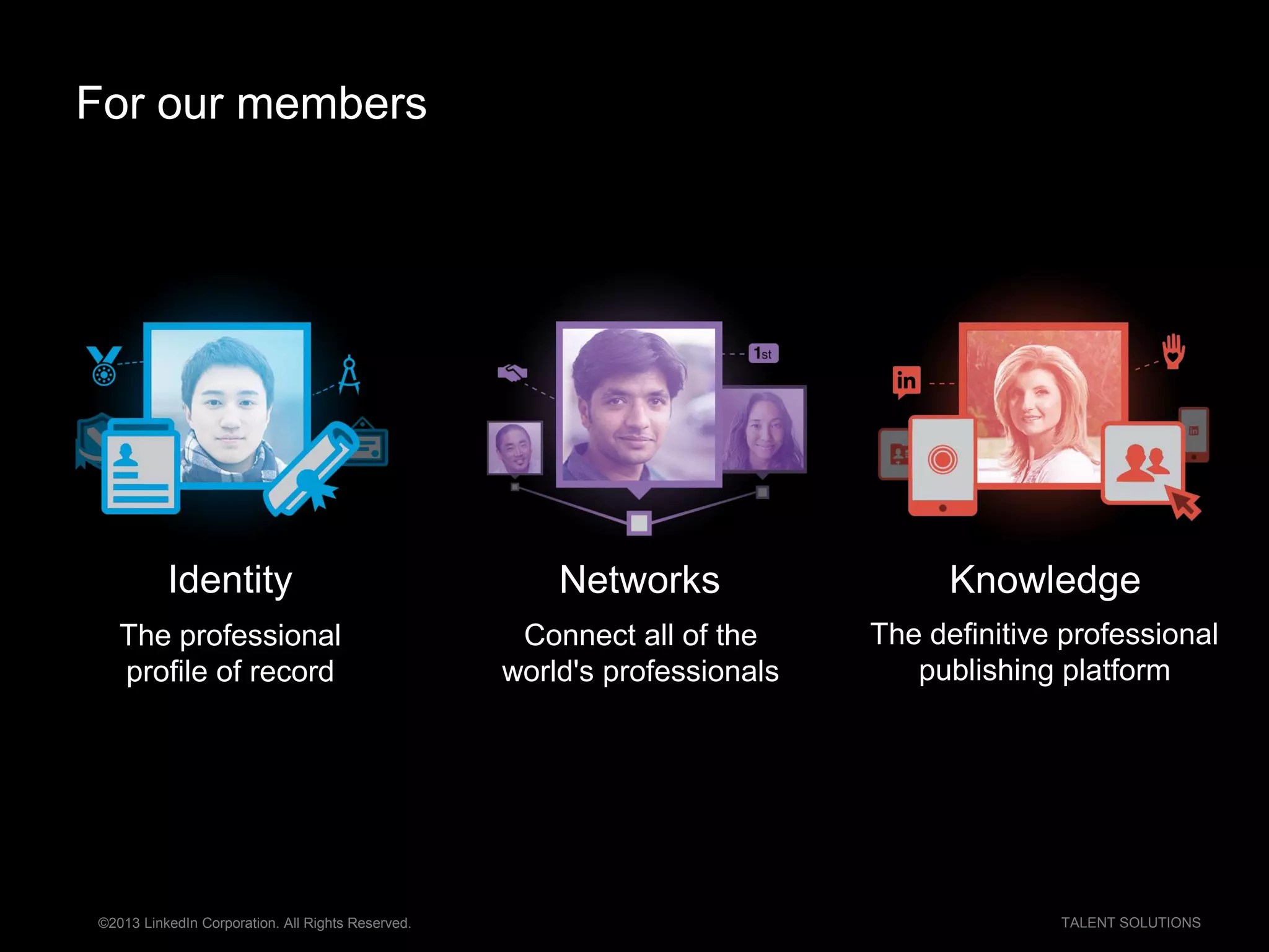 ©2013 LinkedIn Corporation. All Rights Reserved. TALENT SOLUTIONS
For our members
The professional
profile of record
Connect all of the
world's professionals
Identity Networks Knowledge
The definitive professional
publishing platform
 