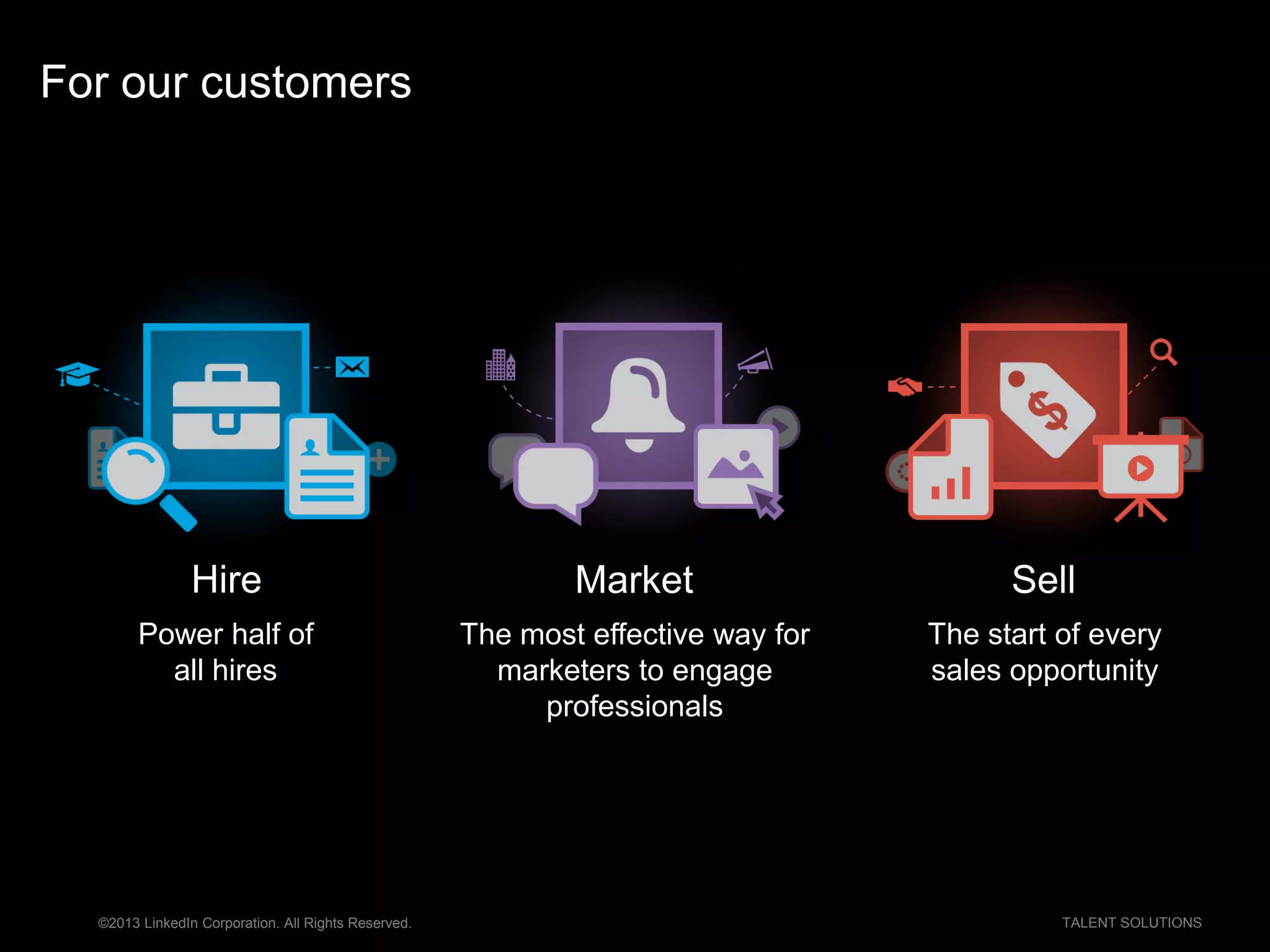 ©2013 LinkedIn Corporation. All Rights Reserved. TALENT SOLUTIONS
For our customers
Hire
Power half of
all hires
Market
The most effective way for
marketers to engage
professionals
Sell
The start of every
sales opportunity
 