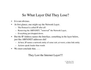 Lost layer talk 2014