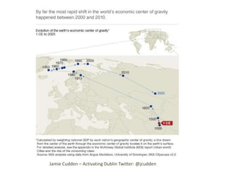 Jamie Cudden – Activating Dublin Twitter: @jcudden

 