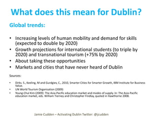 What does this mean for Dublin?
Global trends:
• Increasing levels of human mobility and demand for skills
(expected to double by 2020)
• Growth projections for international students (to triple by
2020) and transnational tourism (+75% by 2020)
• About taking these opportunities
• Markets and cities that have never heard of Dublin
Sources:
•
•
•

Dirks. S., Keeling, M and Gurdgiev, C., 2010, Smarter Cities for Smarter Growth, IBM Institute for Business
Value.
UN World Tourism Organisation (2009)
Young-Chul Kim (2009): The Asia-Pacific education market and modes of supply. In: The Asia-Pacific
education market, eds. William Tierney and Christopher Findlay, quoted in Hawthorne 2008.

Jamie Cudden – Activating Dublin Twitter: @jcudden

 