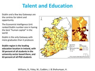 Talent and Education
Dublin and a few key Gateways are
the centres for talent and
opportunity
The Economist Intelligence Unit
ranked Dublin number one in having
the best “human capital” in the
world
Dublin is the only Gateway with
more graduates than it produces
Dublin region is the leading
education location in Ireland, with
50 percent of all students in the
university sector based there, and
63 percent of all PhD students

Williams, B., Foley, W., Cudden, J. & Shahumyan, H.

 
