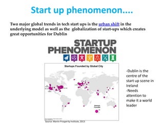 Start up phenomenon....
Two major global trends in tech start ups is the urban shift in the
underlying model as well as the globalization of start-ups which creates
great opportunities for Dublin

-Dublin is the
centre of the
start up scene in
Ireland
-Needs
attention to
make it a world
leader

Source: Martin Prosperity Institute, 2013

 