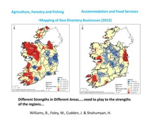 Agriculture, Forestry and Fishing

Accommodation and Food Services

•Mapping of Geo Directory Businesses (2012)

Different Strengths in Different Areas.....need to play to the strengths
of the regions...
Williams, B., Foley, W., Cudden, J. & Shahumyan, H.

 