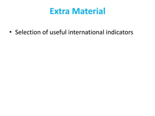 Extra Material
• Selection of useful international indicators

 