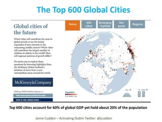The Top 600 Global Cities

Top 600 cities account for 60% of global GDP yet hold about 20% of the population
Jamie Cudden – Activating Dublin Twitter: @jcudden

 