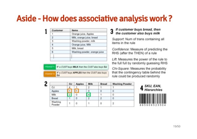 Car Insurance Machine Learning Data Set Car Insurance Machine Learning Data Set