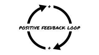 +

positive feedback loop

+

 