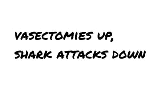 vasectomies up,
shark attacks down

 