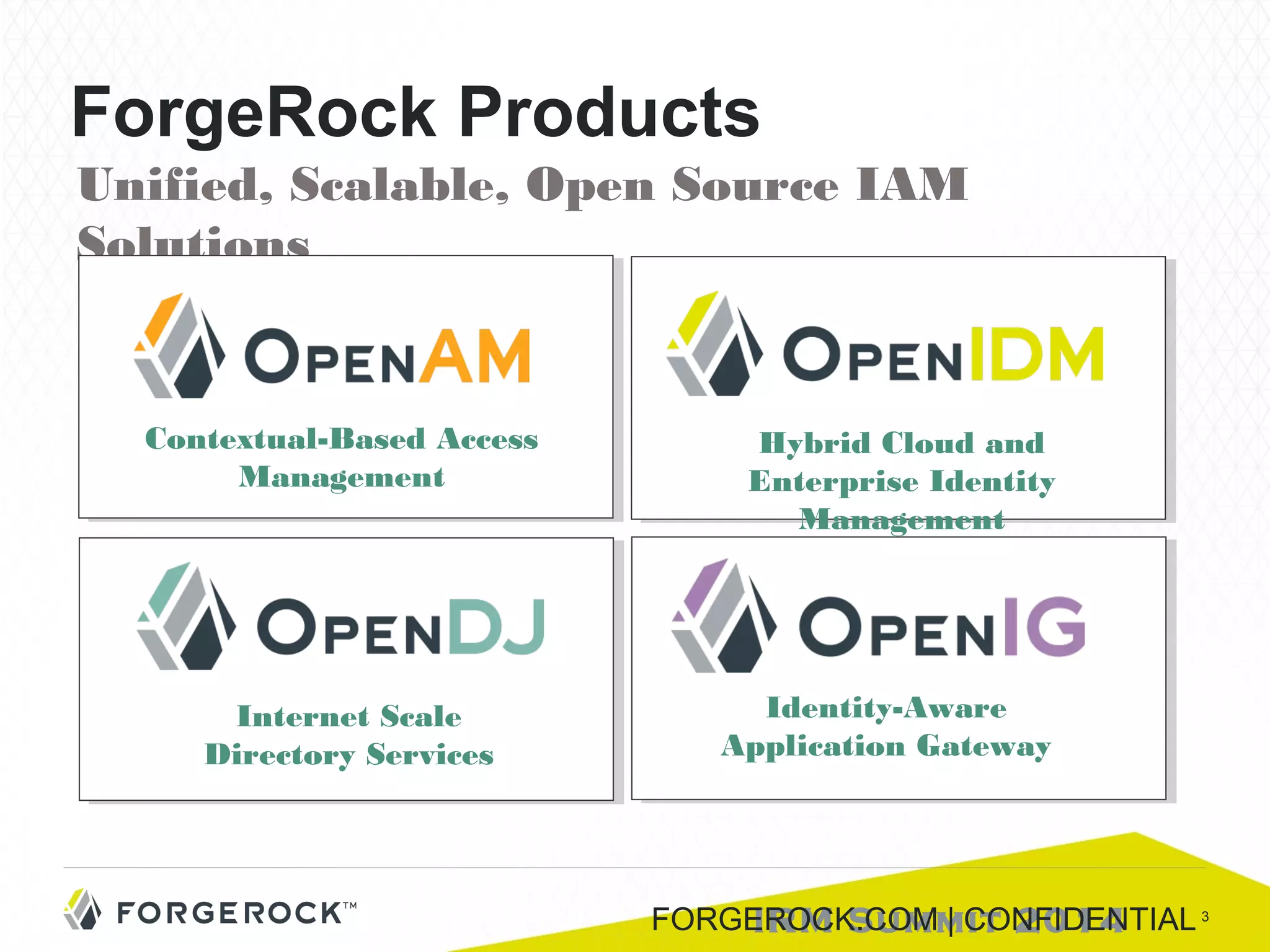 ForgeRock Products 
Unified, Scalable, Open Source IAM 
Solutions 
FORGEROCK.COM | CONFIDENTIAL 
IRM Summit 2014 3 
Contextual-Based Access 
Management 
Hybrid Cloud and 
Enterprise Identity 
Management 
Internet Scale 
Directory Services 
Identity-Aware 
Application Gateway 
 
