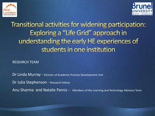 Transitional activities for widening participation: Exploring a “Life Grid” approach in understanding the early HE experiences of students in one institution RESEARCH TEAM Dr Linda Murray - Director of Academic Practice Development Unit Dr Julia Stephenson - Research Fellow Anu Sharma  and Natalie Parnis -   Members of the Learning and Technology Advisory Team 