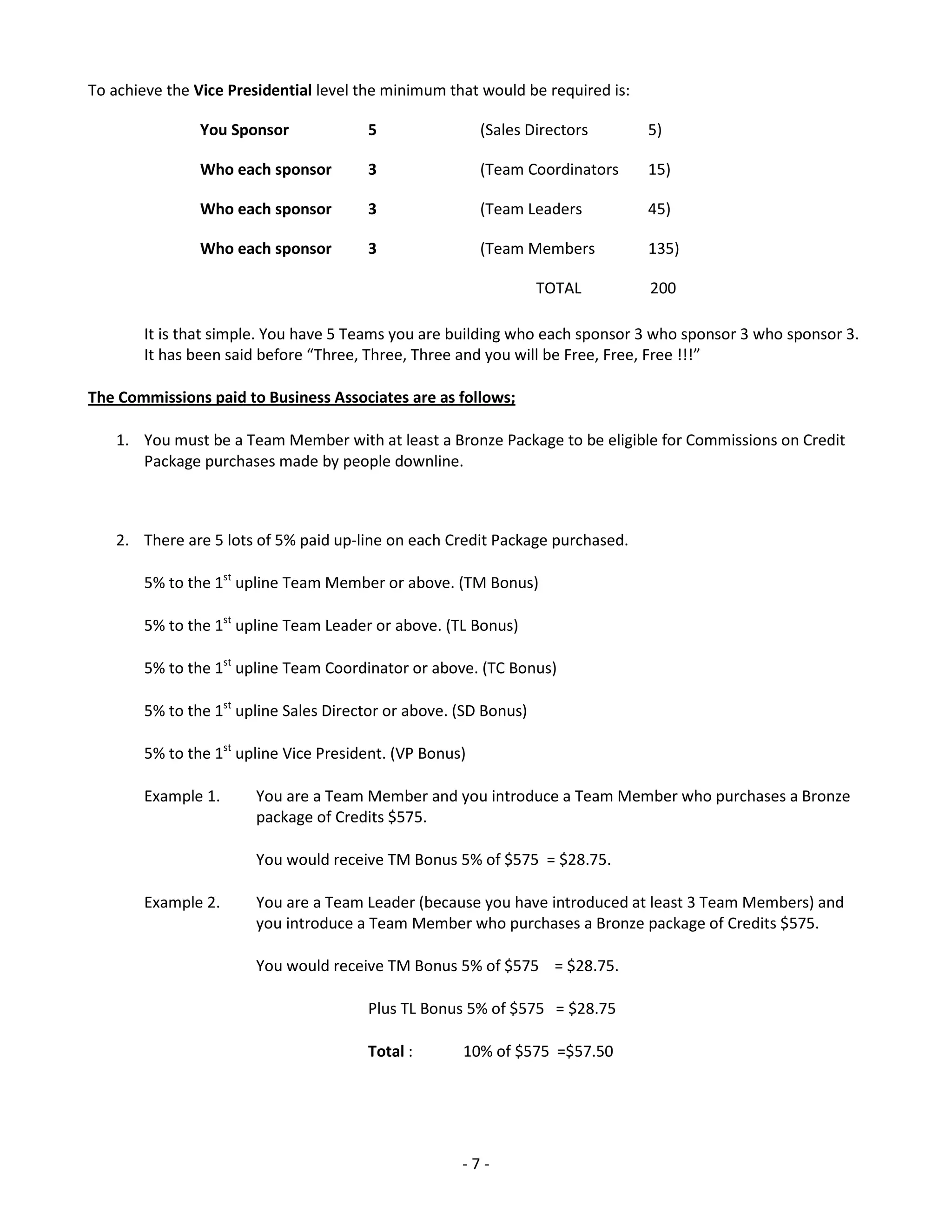 To achieve the Vice Presidential level the minimum that would be required is:

               You Sponsor             5                 (Sales Directors       5)

               Who each sponsor        3                 (Team Coordinators     15)

               Who each sponsor        3                 (Team Leaders          45)

               Who each sponsor        3                 (Team Members          135)

                                                                  TOTAL         200

       It is that simple. You have 5 Teams you are building who each sponsor 3 who sponsor 3 who sponsor 3.
       It has been said before “Three, Three, Three and you will be Free, Free, Free !!!”

The Commissions paid to Business Associates are as follows;

   1. You must be a Team Member with at least a Bronze Package to be eligible for Commissions on Credit
      Package purchases made by people downline.



   2. There are 5 lots of 5% paid up-line on each Credit Package purchased.

       5% to the 1st upline Team Member or above. (TM Bonus)

       5% to the 1st upline Team Leader or above. (TL Bonus)

       5% to the 1st upline Team Coordinator or above. (TC Bonus)

       5% to the 1st upline Sales Director or above. (SD Bonus)

       5% to the 1st upline Vice President. (VP Bonus)

       Example 1.      You are a Team Member and you introduce a Team Member who purchases a Bronze
                       package of Credits $575.

                       You would receive TM Bonus 5% of $575 = $28.75.

       Example 2.      You are a Team Leader (because you have introduced at least 3 Team Members) and
                       you introduce a Team Member who purchases a Bronze package of Credits $575.

                       You would receive TM Bonus 5% of $575 = $28.75.

                                       Plus TL Bonus 5% of $575 = $28.75

                                       Total :       10% of $575 =$57.50




                                                     -7-
 