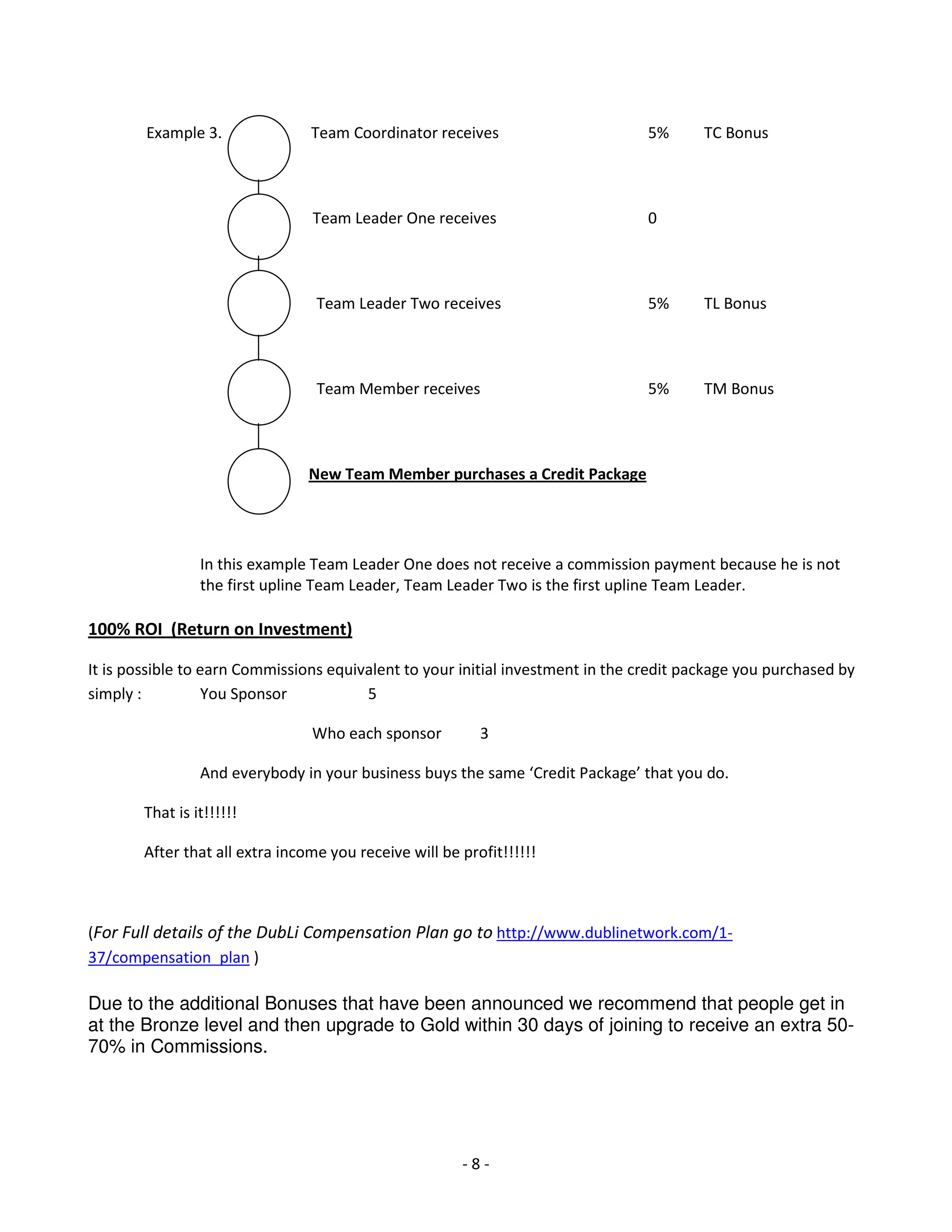 Example 3.               Team Coordinator receives                       5%      TC Bonus



                                 Team Leader One receives                        0



                                  Team Leader Two receives                       5%      TL Bonus



                                  Team Member receives                           5%      TM Bonus



                                 New Team Member purchases a Credit Package




                 In this example Team Leader One does not receive a commission payment because he is not
                 the first upline Team Leader, Team Leader Two is the first upline Team Leader.

100% ROI (Return on Investment)

It is possible to earn Commissions equivalent to your initial investment in the credit package you purchased by
simply :           You Sponsor          5

                                 Who each sponsor          3

                 And everybody in your business buys the same ‘Credit Package’ that you do.

        That is it!!!!!!

        After that all extra income you receive will be profit!!!!!!



(For Full details of the DubLi Compensation Plan go to http://www.dublinetwork.com/1-
37/compensation_plan )

Due to the additional Bonuses that have been announced we recommend that people get in
at the Bronze level and then upgrade to Gold within 30 days of joining to receive an extra 50-
70% in Commissions.




                                                        -8-
 