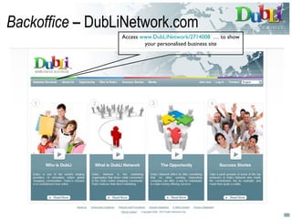 Backoffice  –  DubLiNetwork.com Access  www.DubLiNetwork/2714008   … to show your personalised business site 