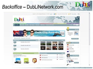 Backoffice  –  DubLiNetwork.com 