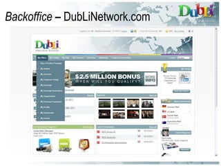 Backoffice  –  DubLiNetwork.com 