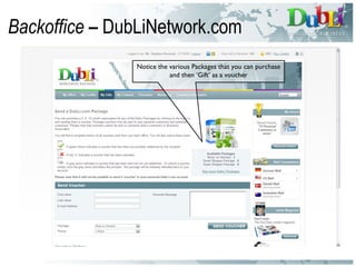 Backoffice  –  DubLiNetwork.com Notice the various Packages that you can purchase and then ‘Gift’ as a voucher 