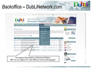 Backoffice  –  DubLiNetwork.com Pre-register BA prospects via Business Webinar. NB: You can register for many different countries & languages ! 