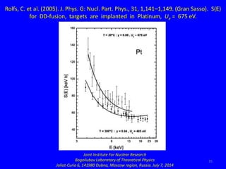 35
Rolfs, C. et al. (2005). J. Phys. G: Nucl. Part. Phys., 31, 1,141–1,149. (Gran Sasso). S(E)
for DD-fusion, targets are ...