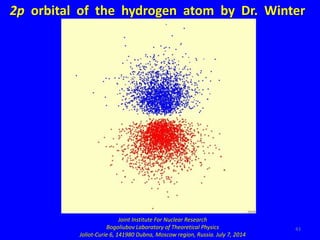 43
2p orbital of the hydrogen atom by Dr. Winter
Joint Institute For Nuclear Research
Bogoliubov Laboratory of Theoretical...
