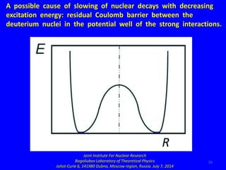 55
A possible cause of slowing of nuclear decays with decreasing
excitation energy: residual Coulomb barrier between the
d...