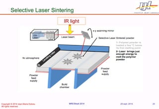 Selective Laser Sintering 
MRS Brazil 2014 
IR light 
29 sept. 2014. 
20 
Copyright © 2014 Jean-Marie Dubois. All rights reserved.  