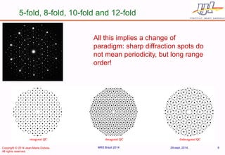 5-fold, 8-fold, 10-fold and 12-fold 
29 sept. 2014. 
MRS Brazil 2014 
9 
All this implies a change of paradigm: sharp diffraction spots do not mean periodicity, but long range order! 
Copyright © 2014 Jean-Marie Dubois. 
All rights reserved.  