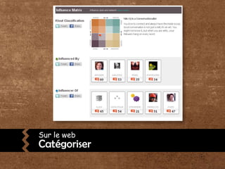 Sur le webCatégoriser