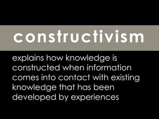 constructivism
explains how knowledge is
constructed when information
comes into contact with existing
knowledge that has been
developed by experiences
 