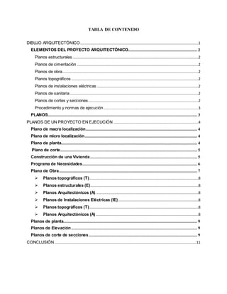 TABLA DE CONTENIDO
DIBUJO ARQUITECTÓNICO..........................................................................................................1
ELEMENTOS DEL PROYECTO ARQUITECTÓNICO.............................................................. 2
Planos estructurales.................................................................................................................2
Planos de cimentación .............................................................................................................2
Planos de obra..........................................................................................................................2
Planos topográficos ..................................................................................................................2
Planos de instalaciones eléctricas ...........................................................................................2
Planos de sanitaria ...................................................................................................................2
Planos de cortes y secciones...................................................................................................2
Procedimiento y normas de ejecución.....................................................................................3
PLANOS...................................................................................................................................... 3
PLANOS DE UN PROYECTO EN EJECUCIÓN ............................................................................4
Plano de macro localización.................................................................................................... 4
Plano de micro localización..................................................................................................... 4
Plano de planta.......................................................................................................................... 4
Plano de corte........................................................................................................................... 5
Construcción de una Vivienda................................................................................................ 5
Programa de Necesidades....................................................................................................... 6
Plano de Obra............................................................................................................................ 7
 Planos topográficos (T)..................................................................................................8
 Planos estructurales (E).................................................................................................8
 Planos Arquitectónicos (A)............................................................................................8
 Planos de Instalaciones Eléctricas (IE)........................................................................8
 Planos topográficos (T)..................................................................................................8
 Planos Arquitectónicos (A) ............................................................................................8
Planos de planta........................................................................................................................ 9
Planos de Elevación................................................................................................................. 9
Planos de corte de secciones ................................................................................................. 9
CONCLUSIÓN ...............................................................................................................................11
 